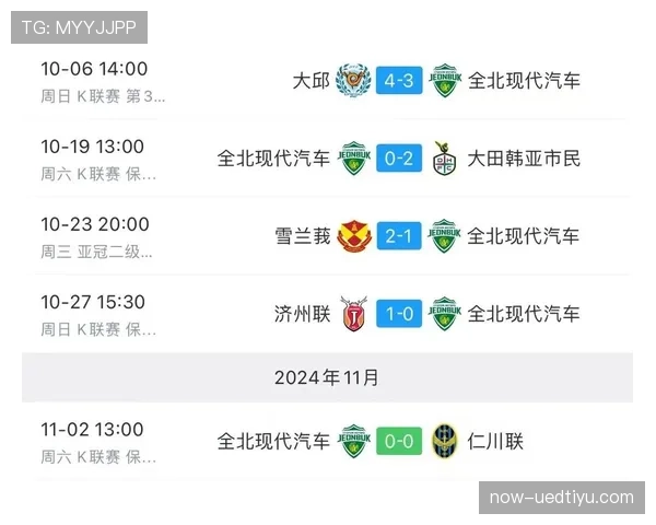 全北现代汽车近期联赛表现稳中有升，中场组织逐渐找到节奏