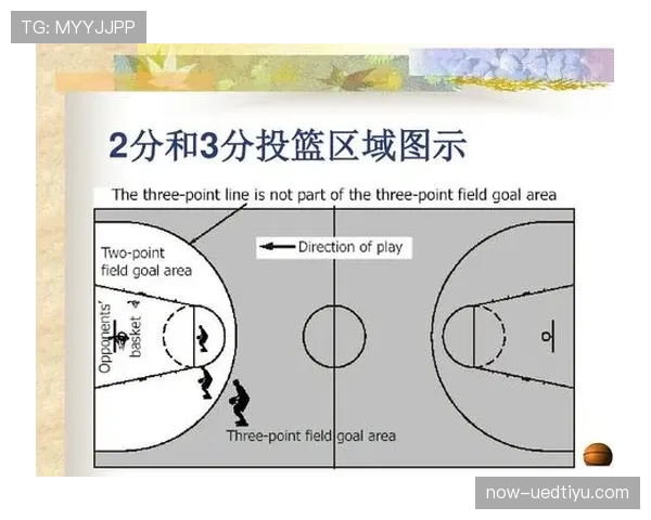 篮球比赛中计时规则的具体规定,停表与运行时机详细解析说明