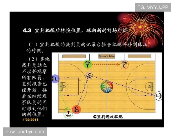 篮球规则中连续动作判定的具体定义与裁判执法标准全面解析
