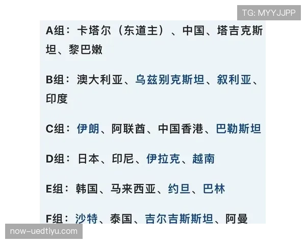 2026世界杯东道主如何进入分组抽签 2026世界杯东道主如何进入分组抽签
